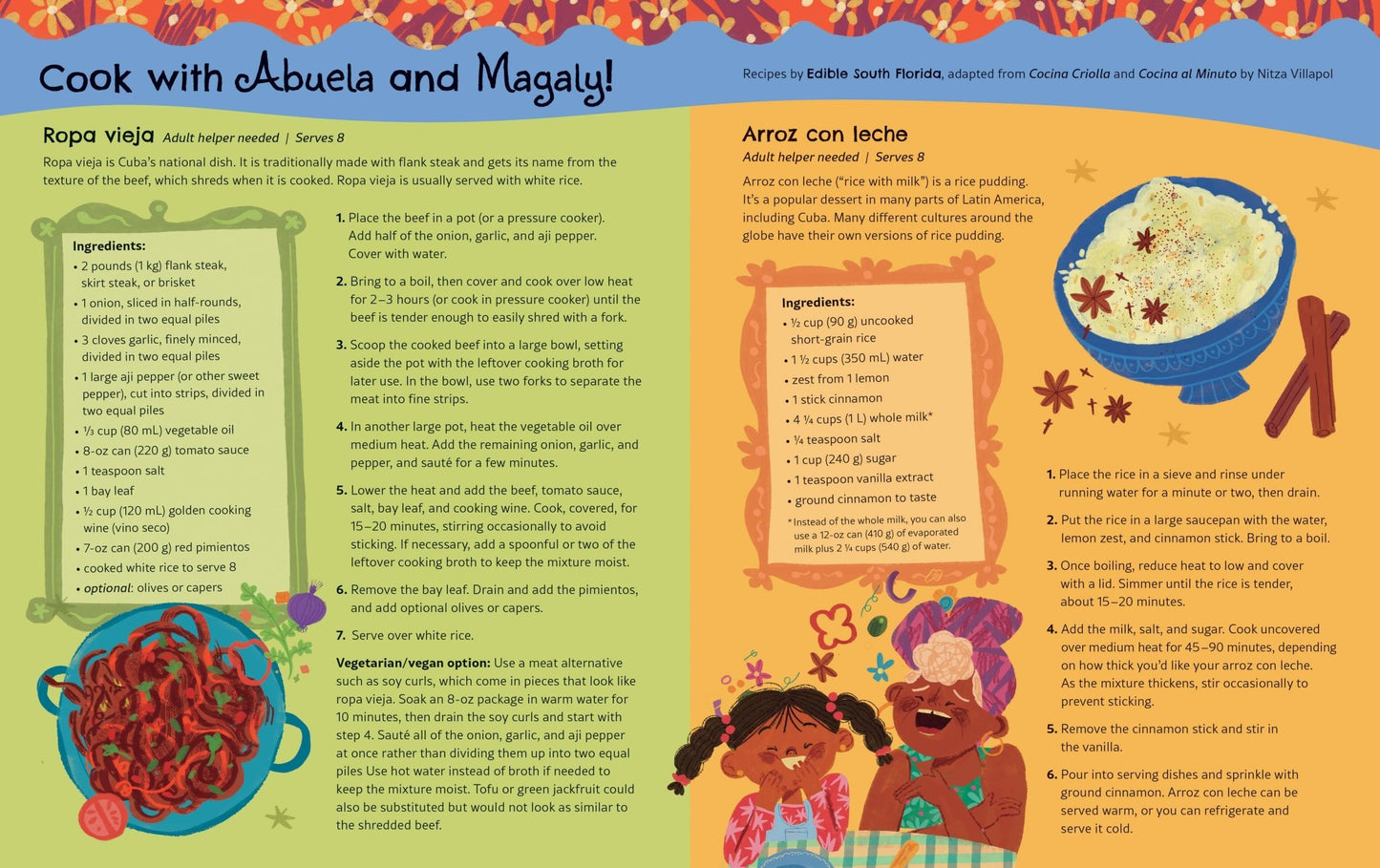 Old Clothes for Dinner?! by Nathalie Alonso, Natalia Rojas Castro - 9798888590683 - Tuma's Books