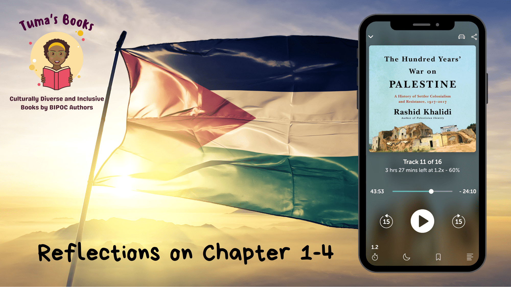 Mas Rashid Reflections on Ch. 1-4 of The Hundred Years' War on Palestine: A Histo ...